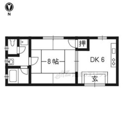 アネックス大竹の物件間取画像